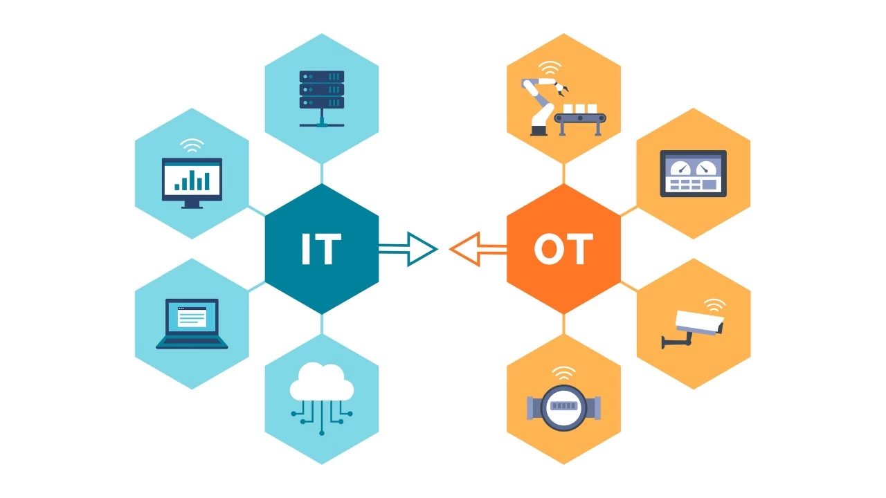 IT vs OT what's the difference