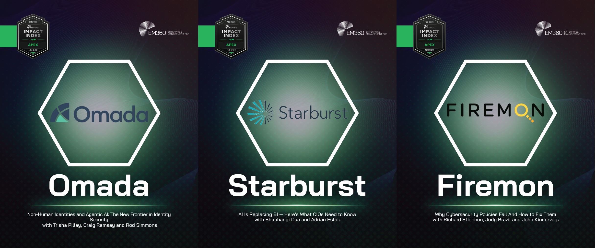 EM360Tech Q2 2026 Apex Award nominees graphic featuring Omada, Starburst, and FireMon. Each nominee is displayed in a separate panel with the Apex Impact Index badge at the top, company logo in a central hexagon, and podcast title beneath. The featured podcasts are "Non-Human Identities and Agentic AI: The New Frontier in Identity Security" by Omada, "AI Is Replacing BI — Here’s What CIOs Need to Know" by Starburst, and "Why Cybersecurity Policies Fail And How to Fix Them" by FireMon.