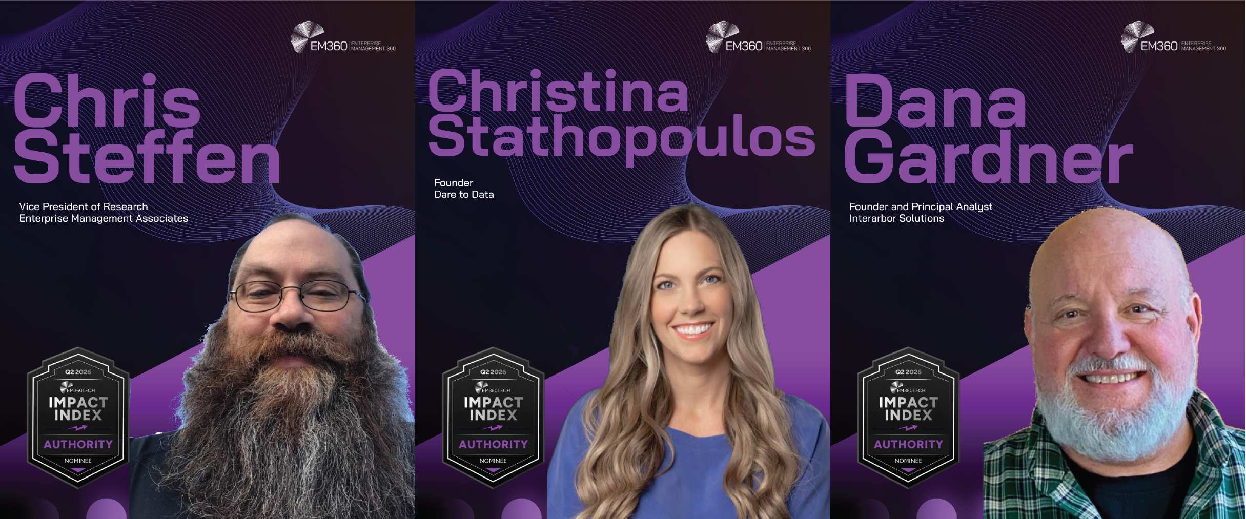 EM360Tech Q2 2026 Authority Award nominees graphic featuring Chris Steffen, Christina Stathopoulos, and Dana Gardner. Each nominee is shown with a professional headshot against a dark blue and purple background with abstract wave patterns. The Authority Impact Index nominee badge appears alongside each analyst. Text identifies Chris Steffen as Vice President of Research at Enterprise Management Associates, Christina Stathopoulos as Founder of Dare to Data, and Dana Gardner as Founder and Principal Analyst at Interarbor Solutions.