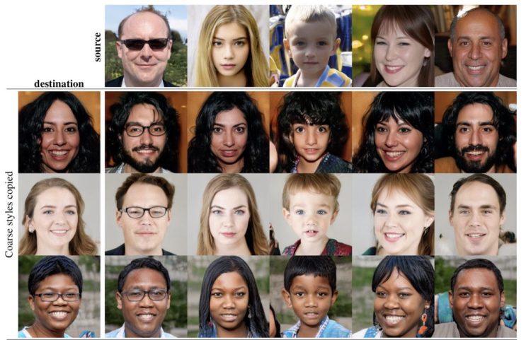 applications of GANs