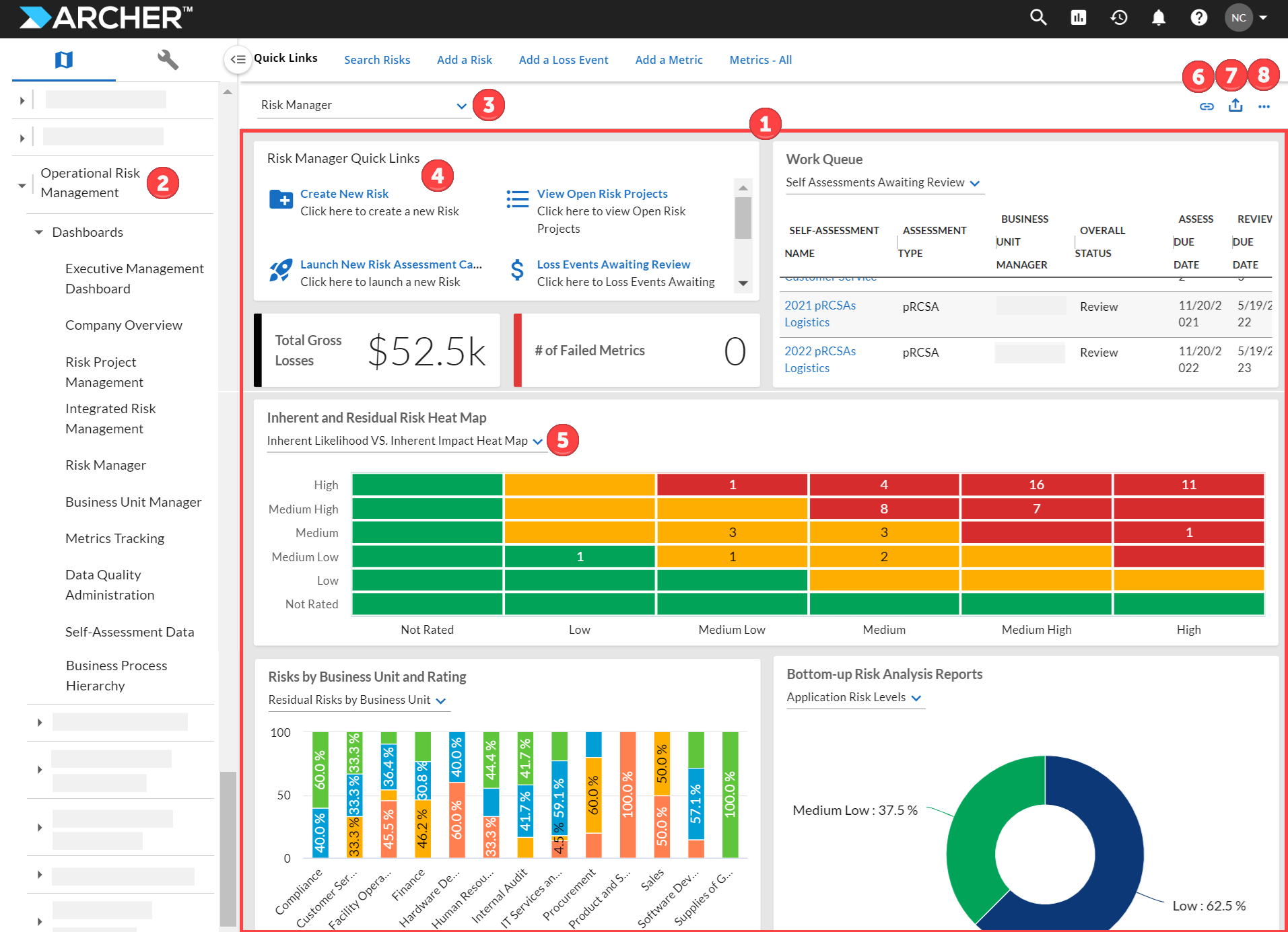 Screenshot of the Archer risk management dashboard. The left sidebar shows navigation options such as Operational Risk Management, Dashboards, Risk Project Management, and Business Process Hierarchy. The main panel displays a work queue of self-assessments, total gross losses of $52.5k, and a heat map of inherent versus residual risk levels. Additional panels show residual risks by business unit in bar charts, and application risk levels in a pie chart. Quick links for creating new risks, launching assessments, and reviewing loss events are highlighted at the top.
