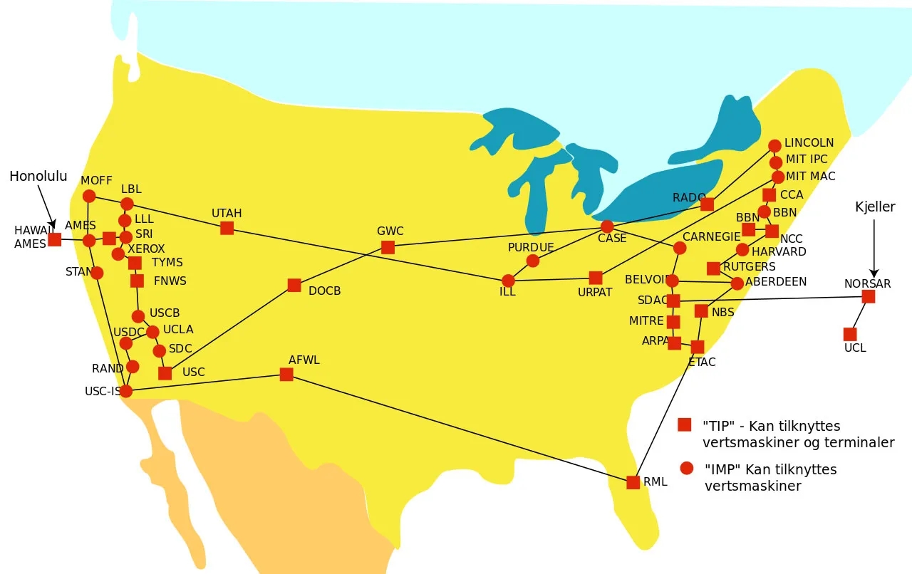 arpanet first computer network