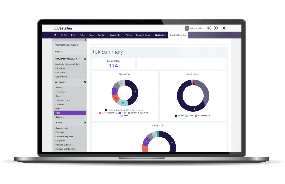 Screenshot of Castellan’s business continuity software displayed on a laptop. The dashboard shows a Risk Summary with 114 total risks, including charts for risks by type, risks by owner, and risks by product. The sidebar on the left lists program sections such as Applications, BIAs, Plans, Risks, and Suppliers.