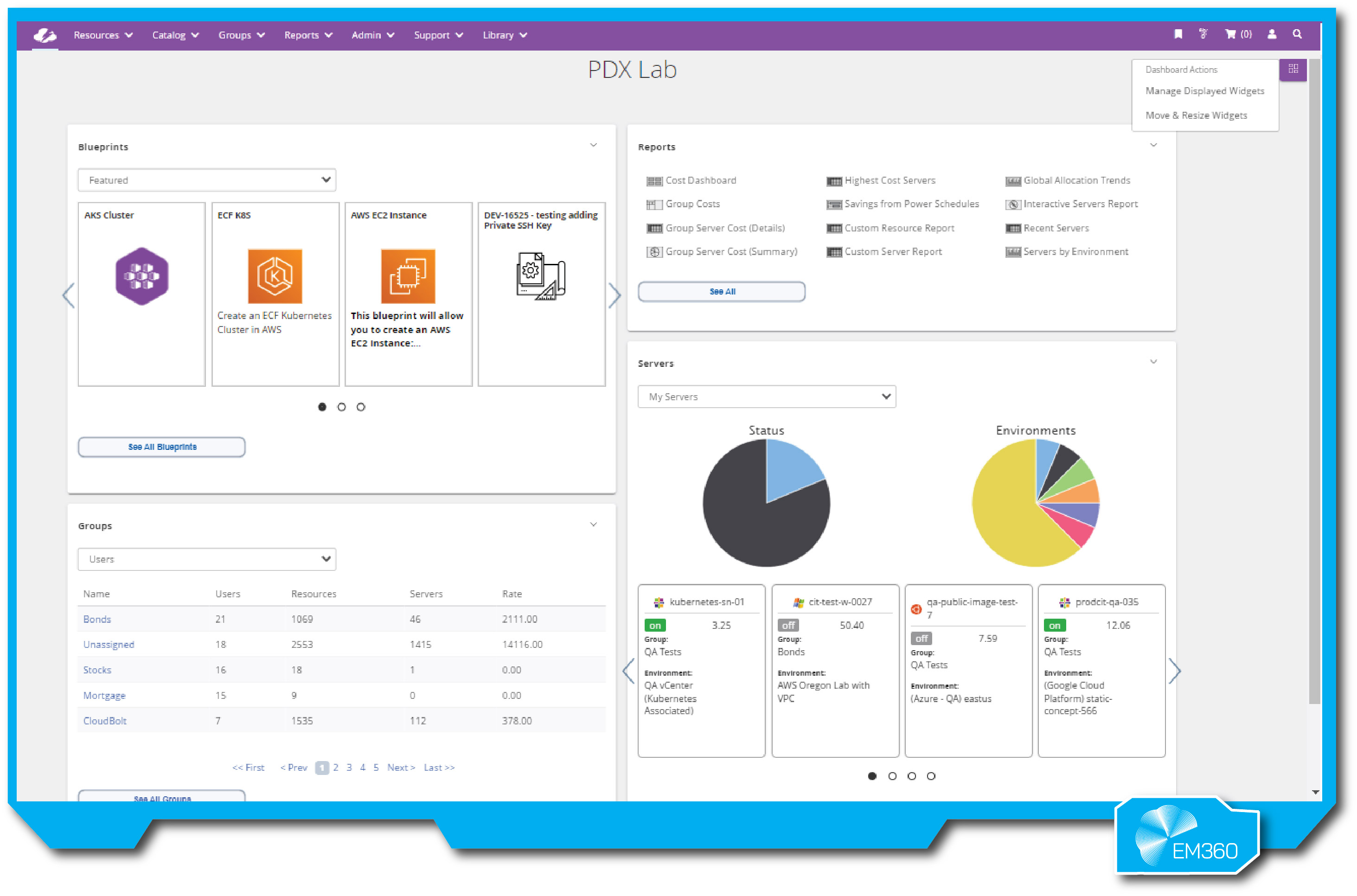 A CloudBolt dashboard featuring blueprints, reports and server views. The screen includes blueprint tiles for Kubernetes and cloud provisioning, cost and usage reports, and pie charts showing server status and environment distribution across cloud providers.