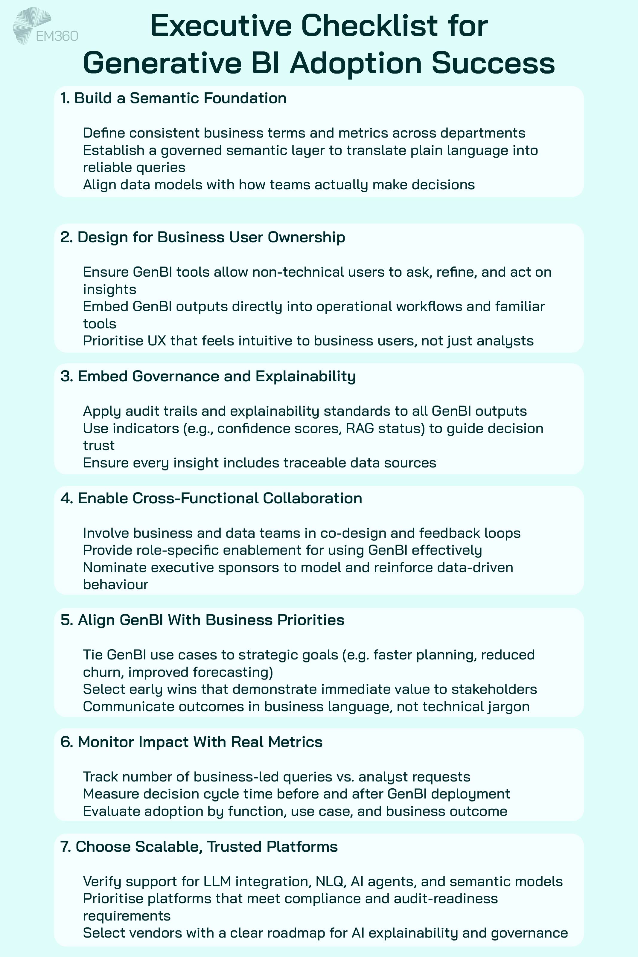 A teal-coloured infographic titled "Executive Checklist for Generative BI Adoption Success" from EM360Tech. It outlines seven key areas for enterprise leaders to focus on: 1) Build a semantic foundation; 2) Design for business user ownership; 3) Embed governance and explainability; 4) Enable cross-functional collaboration; 5) Align GenBI with business priorities; 6) Monitor impact with real metrics; and 7) Choose scalable, trusted platforms. Each item includes three bullet points explaining how to implement the recommendation.