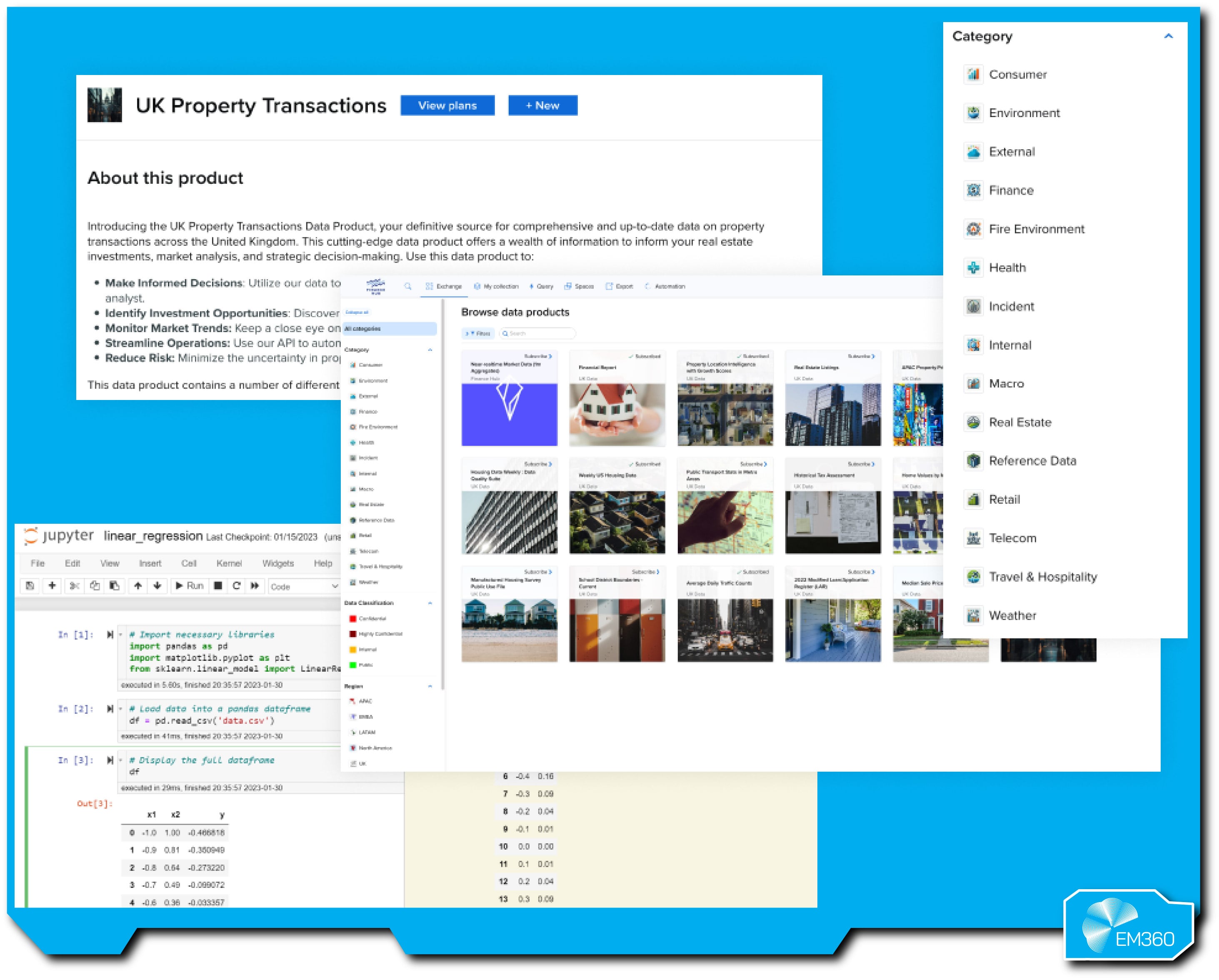 Screenshot of the Harbr Enterprise Data Marketplace showing product listings, data categories, and a notebook environment for analysing shared datasets.
