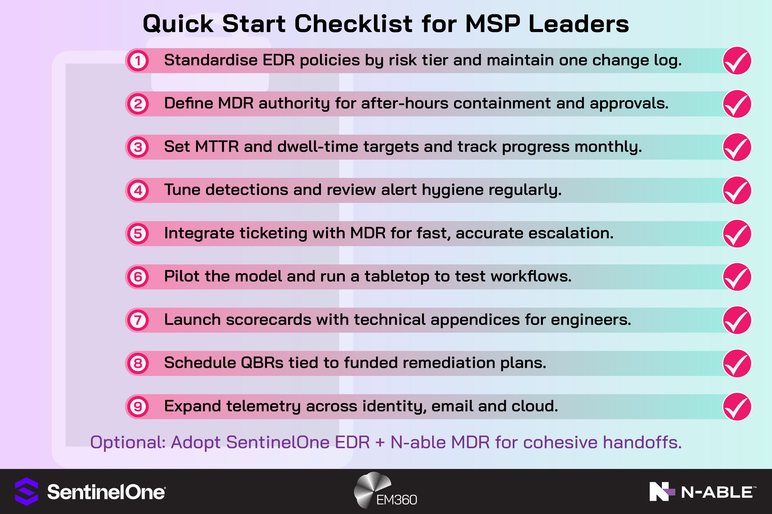 An infographic titled &ldquo;Quick Start Checklist for MSP Leaders.&rdquo; It lists nine numbered steps with checkmark icons: 1. Standardise EDR policies by risk tier and maintain one change log. 2. Define MDR authority for after-hours containment and approvals. 3. Set MTTR and dwell-time targets and track progress monthly. 4. Tune detections and review alert hygiene regularly. 5. Integrate ticketing with MDR for fast, accurate escalation. 6. Pilot the model and run a tabletop to test workflows. 7. Launch scorecards with technical appendices for engineers. 8. Schedule QBRs tied to funded remediation plans. 9. Expand telemetry across identity, email and cloud. The footer reads: &ldquo;Optional: Adopt SentinelOne EDR + N-able MDR for cohesive handoffs.&rdquo; EM360 and N-able logos appear in the corners.