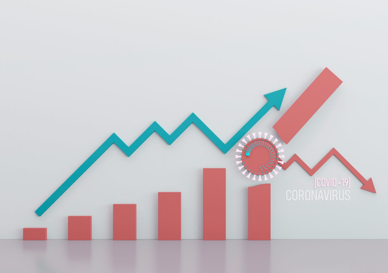 examples of business impact analysis