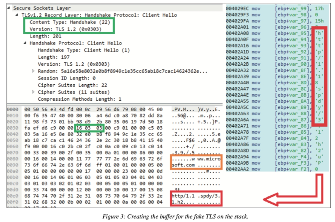 lazarus group buffer