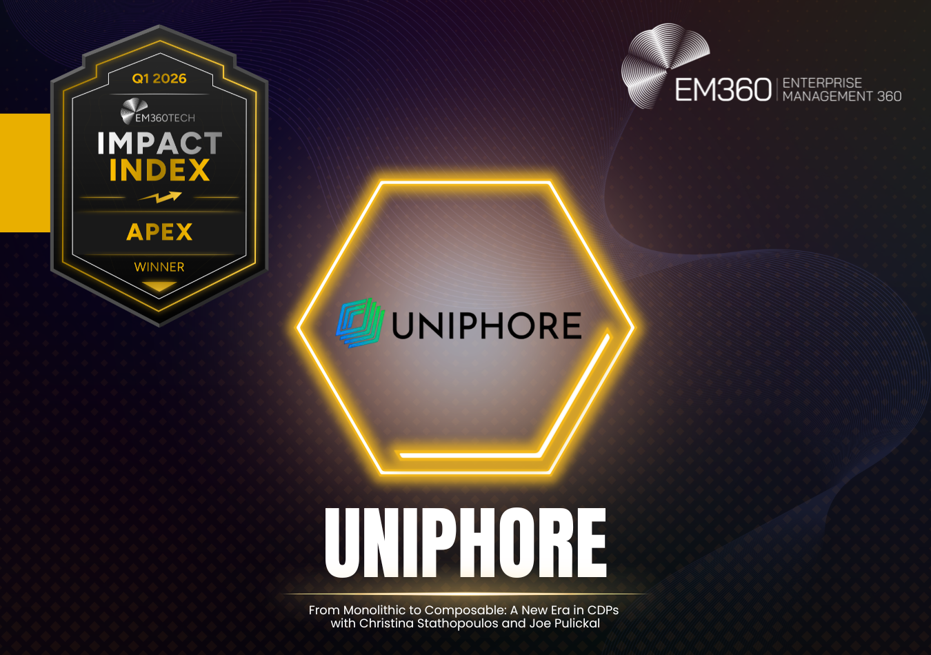 EM360Tech Impact Index Q1 2026 Apex Award winner graphic showing Uniphore logo inside a highlighted hexagon, labelled “Apex Winner,” with the podcast title “From Monolithic to Composable: A New Era in CDPs” and EM360Tech branding on a dark gradient background.