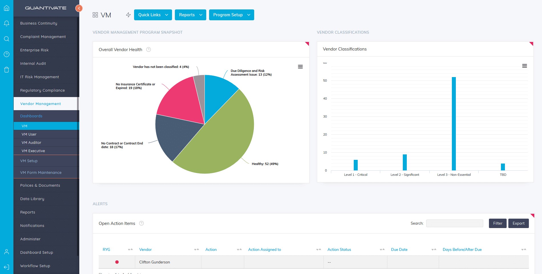 Quantivate Vendor Management dashboard showing vendor health and classifications. The left panel lists modules including Business Continuity, Enterprise Risk, IT Risk Management, and Vendor Management. The main view features a pie chart of overall vendor health (with categories like Healthy, No Contract, No Insurance, and Due Diligence Issues) and a bar chart of vendor classifications by criticality level. Below is an “Open Action Items” table with vendor details, actions, due dates, and status.