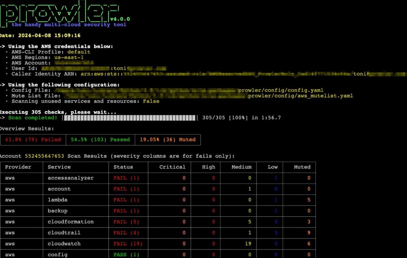 what is prowler security tool