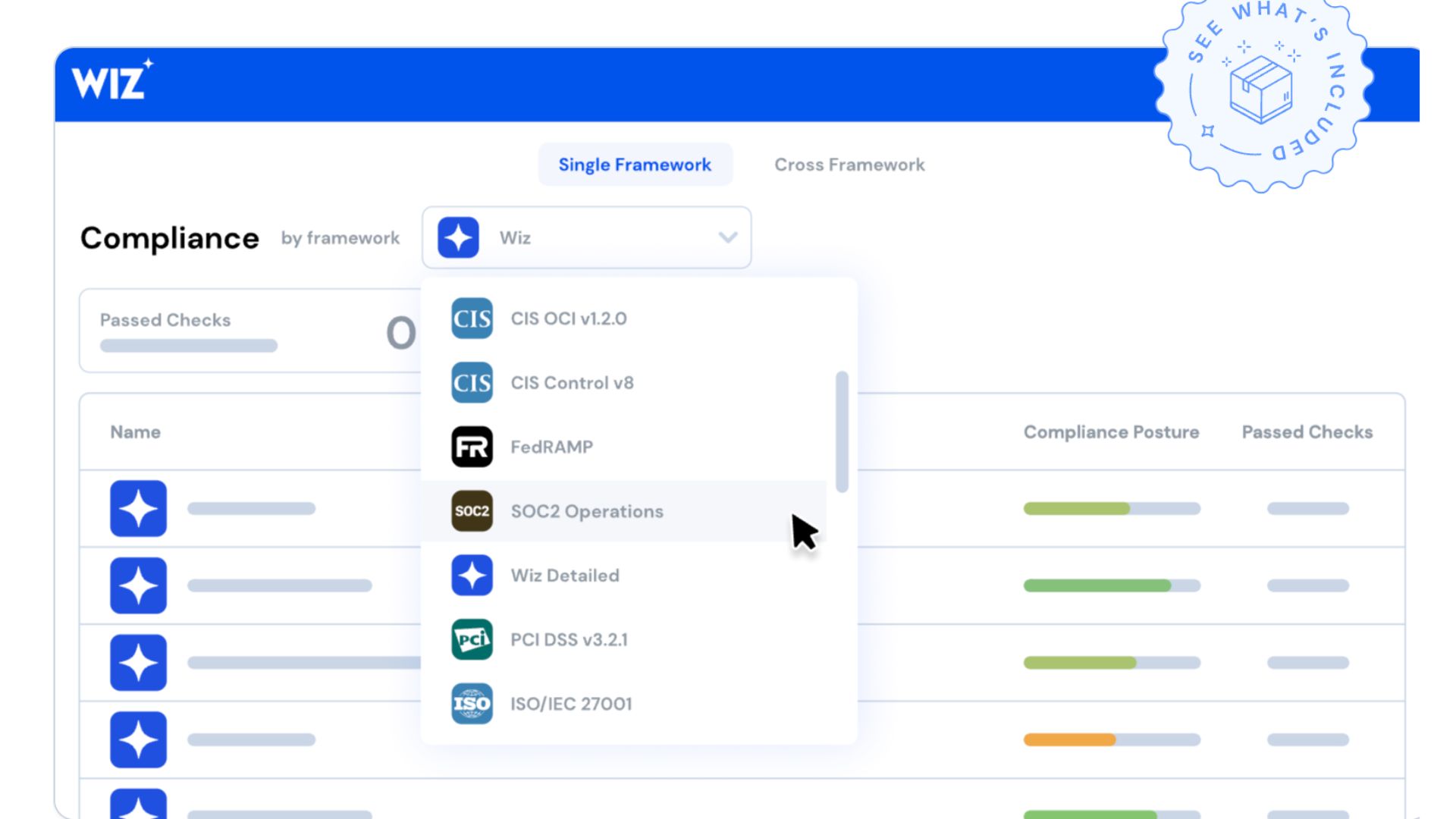 wiz compliance management