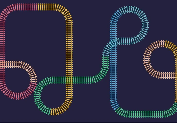 what is the customer journey