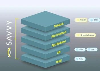 savvy identity first saas