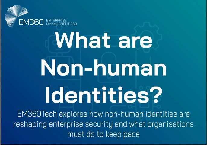 EM360Tech header graphic titled 'What are Non-human Identities?' with a subtitle reading 'EM360Tech explores how non-human identities are reshaping enterprise security and what organisations must do to keep pace.' The background features a subtle blue gradient with line-art icons of a robot, padlock, gear, and microchip.
