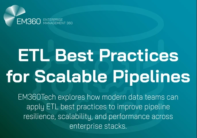 Title card with EM360Tech branding. Headline reads “ETL Best Practices for Scalable Pipelines.” Subheading below states: “EM360Tech explores how modern data teams can apply ETL best practices to improve pipeline resilience, scalability, and performance across enterprise stacks.” The background features a faint vector-style illustration of data gears inside a database icon in teal tones.