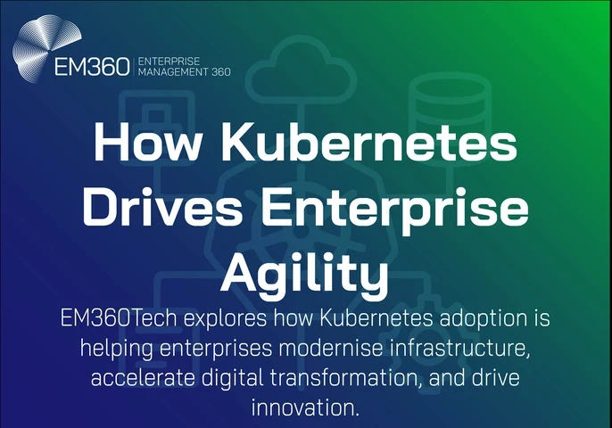 EM360Tech header graphic with gradient blue-to-green background. White text reads &lsquo;How Kubernetes Drives Enterprise Agility&rsquo;. Subtext explains that EM360Tech explores how Kubernetes adoption helps enterprises modernise infrastructure, accelerate digital transformation, and drive innovation. Faint Kubernetes line icons appear in the background.