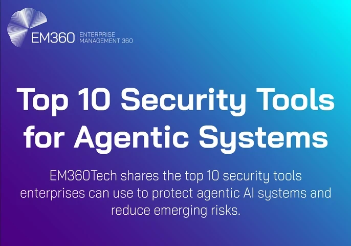 Promotional graphic from EM360Tech with a blue and purple gradient background. The text reads: “Top 10 Security Tools for Agentic Systems. EM360Tech shares the top 10 security tools enterprises can use to protect agentic AI systems and reduce emerging risks.” The EM360 Enterprise Management 360 logo appears at the top left.