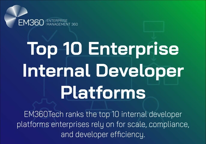 Cover graphic for EM360Tech article titled 'Top 10 Enterprise Internal Developer Platforms.' The background has a blue-to-green gradient with faint line art of gears, flowcharts, and cloud icons. The text highlights the article&rsquo;s focus on ranking the top 10 IDPs enterprises rely on for scale, compliance, and developer efficiency. EM360 logo appears in the top left.