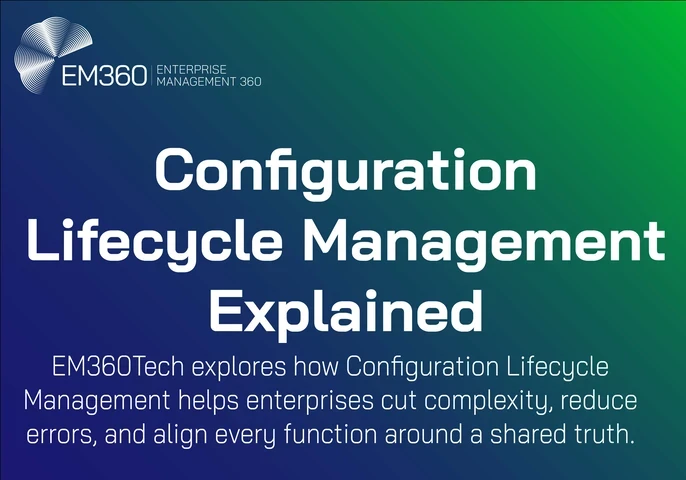 EM360Tech header graphic with blue-to-green gradient background and white text that reads: Configuration Lifecycle Management Explained. Subtext: EM360Tech explores how Configuration Lifecycle Management helps enterprises cut complexity, reduce errors, and align every function around a shared truth.