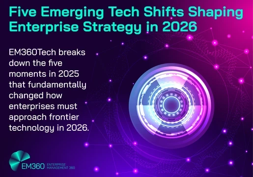 Graphic with the headline “Five Emerging Tech Shifts Shaping Enterprise Strategy in 2026.” The image features a glowing circular digital interface surrounded by connected nodes on a purple and teal background, representing frontier technologies and interconnected systems. Supporting text explains that EM360Tech breaks down five moments in 2025 that changed how enterprises must approach frontier technology in 2026, with the EM360Tech logo in the bottom corner.