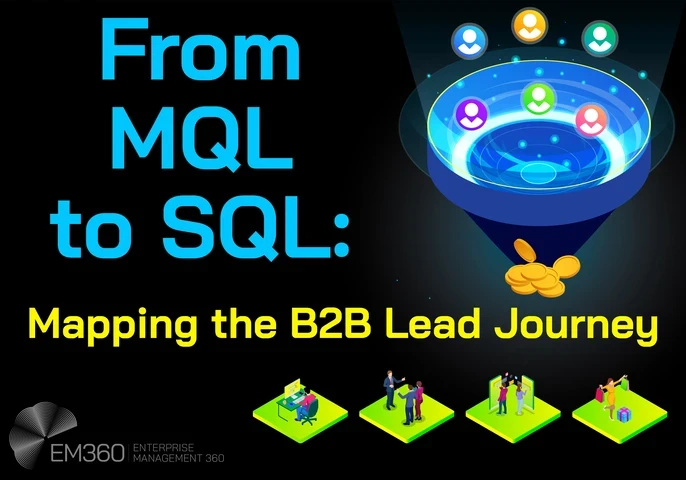 Illustration showing a stylised sales funnel with multiple coloured user icons entering at the top and coins exiting at the bottom. The graphic text reads “From MQL to SQL: Mapping the B2B Lead Journey”. Smaller icons along the bottom depict stages of work, collaboration, evaluation, and purchase, with EM360 branding in the corner.