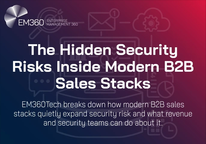 Header image displaying the text “The Hidden Security Risks Inside Modern B2B Sales Stacks.” Below the title, smaller text reads: “EM360Tech breaks down how modern B2B sales stacks quietly expand security risk and what revenue and security teams can do about it.” The background features abstract line icons representing CRM systems, integrations, messaging, analytics, and cloud services.