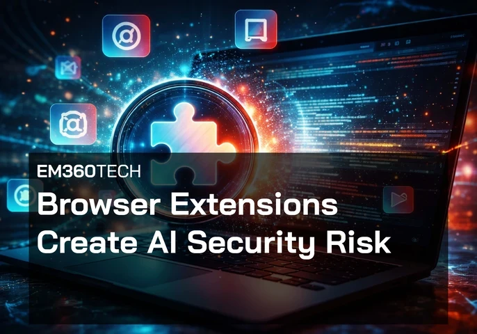 Dark digital image of a laptop with streams of code on the screen and a glowing puzzle-piece icon surrounded by browser extension symbols. Overlaid text reads “EM360TECH” and “Browser Extensions Create AI Security Risk”.