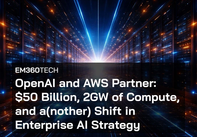 Header image showing a dramatic, futuristic data centre corridor with rows of illuminated server racks on both sides and a bright white light at the vanishing point. Blue and orange light trails run across a circuit-like floor, symbolising large-scale AI infrastructure and hyperscale compute. Overlaid text reads: &ldquo;EM360Tech &ndash; OpenAI and AWS Partner: $50 Billion, 2GW of Compute, and a(nother) Shift in Enterprise AI Strategy.&rdquo;