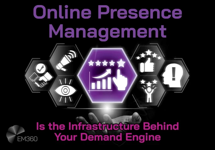 Graphic with the title “Online Presence Management Is the Infrastructure Behind Your Demand Engine” above a glowing hexagon showing a rising chart and five-star rating, surrounded by icons representing reputation, reviews, visibility, endorsements, and trust signals, with the EM360 logo below.