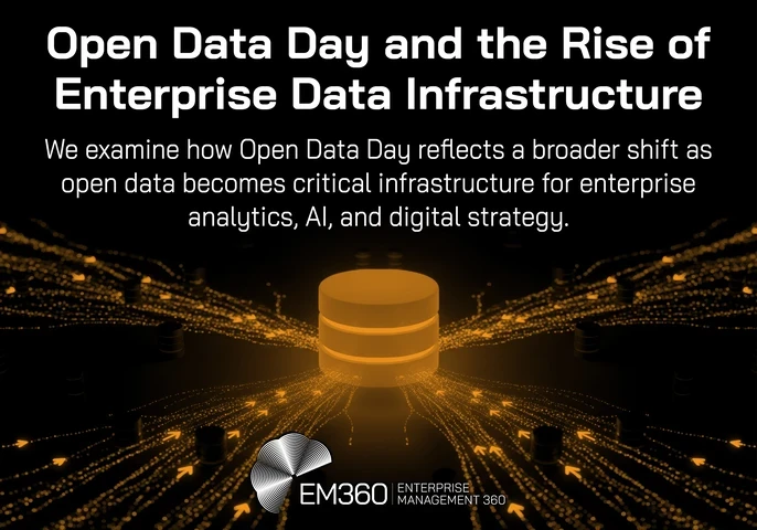 Header graphic with the title “Open Data Day and the Rise of Enterprise Data Infrastructure” and subtitle “We examine how Open Data Day reflects a broader shift as open data becomes critical infrastructure for enterprise analytics, AI, and digital strategy,” over an abstract image of a glowing central data hub with streams of digital data flowing across a network, with the EM360Tech  logo at the bottom.