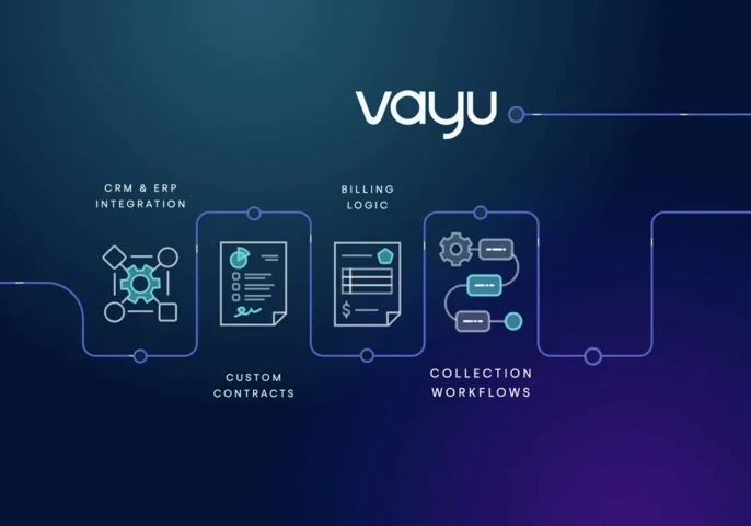 vayu product tour