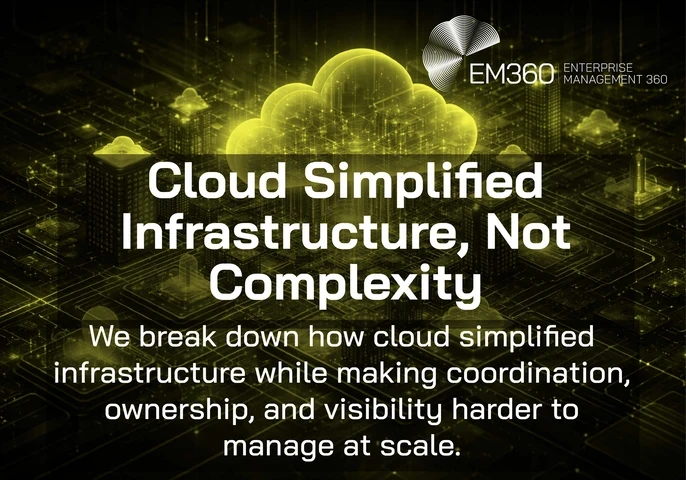 Yellow-toned digital illustration of a glowing cloud above a network of connected systems and servers, with overlaid text reading “Cloud Simplified Infrastructure, Not Complexity” and a subtitle about coordination, ownership, and visibility challenges, alongside the EM360 Enterprise Management 360 logo.