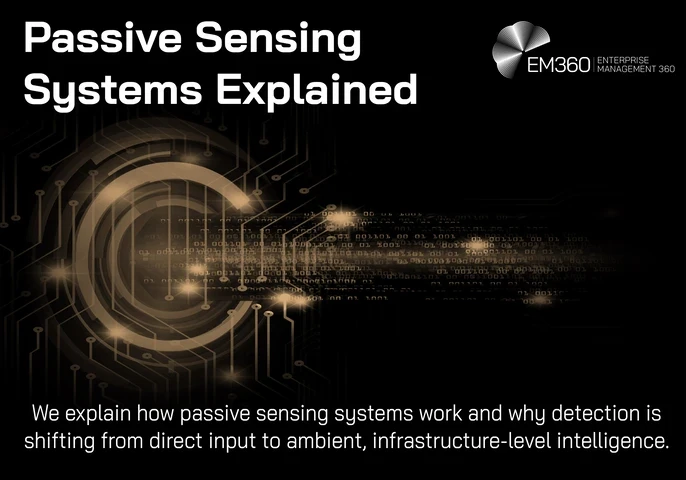 Header graphic for an EM360Tech article titled “Passive Sensing Systems Explained.” The image features a dark black background with glowing gold circular signal patterns, circuit-like lines, and flowing streams of binary-style data representing ambient sensing and wireless detection. The EM360 Enterprise Management 360 logo appears in the top right corner. Subtitle text reads: “We explain how passive sensing systems work and why detection is shifting from direct input to ambient, infrastructure-level intell