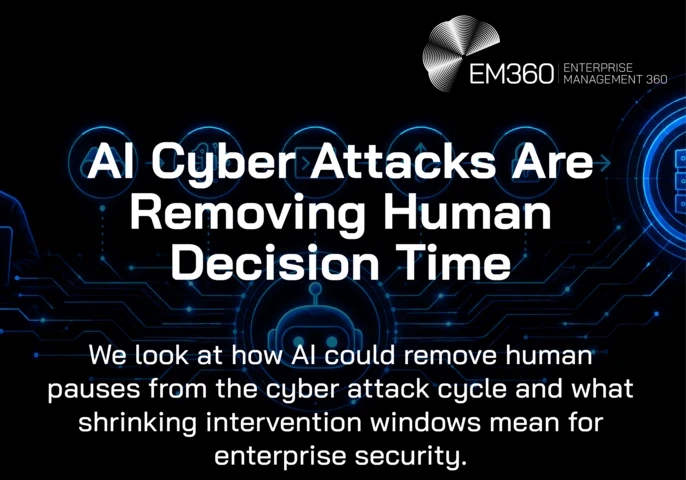 EM360Tech graphic titled &ldquo;AI Cyber Attacks Are Removing Human Decision Time,&rdquo; showing a blue AI robot connected by circuit lines to a cyber attack sequence on a black background. The subtitle reads: &ldquo;We look at how AI could remove human pauses from the cyber attack cycle and what shrinking intervention windows mean for enterprise security.&rdquo;