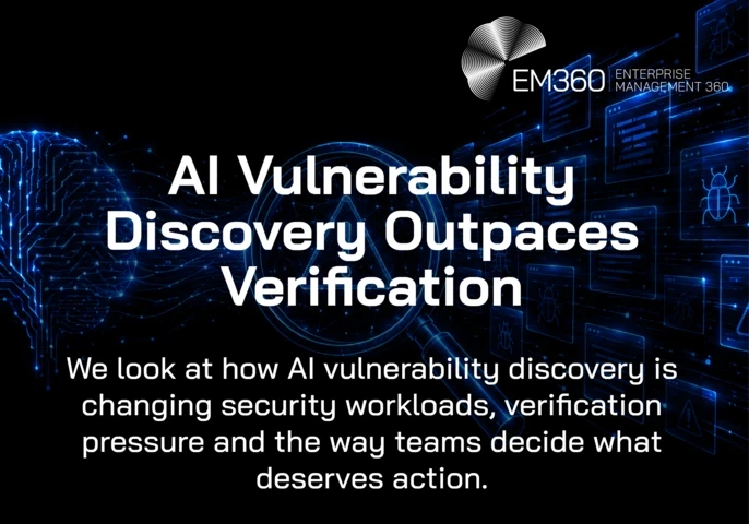 A black-and-blue cybersecurity graphic showing a digital human head, magnifying glass and multiple code and warning panels. Text reads: “AI Vulnerability Discovery Outpaces Verification” and “We look at how AI vulnerability discovery is changing security workloads, verification pressure and the way teams decide what deserves action.” The EM360 logo appears at the top.