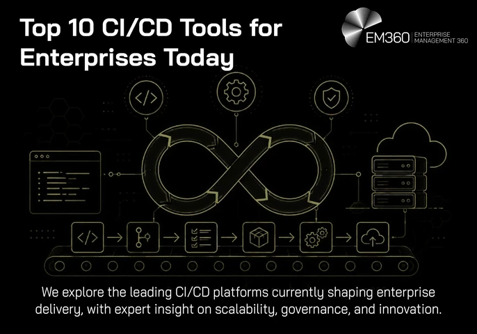 Black background with the heading "Top 10 CI/CD Tools for Enterprises Today" and a light yellow graphic showing a process.
