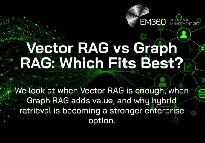 Black and green EM360Tech graphic comparing Vector RAG and Graph RAG. A flowing network of green data points on the left connects to a structured graph of linked people and entities on the right. Text reads: “Vector RAG vs Graph RAG: Which Fits Best?” and “We look at when Vector RAG is enough, when Graph RAG adds value, and why hybrid retrieval is becoming a stronger enterprise option.”