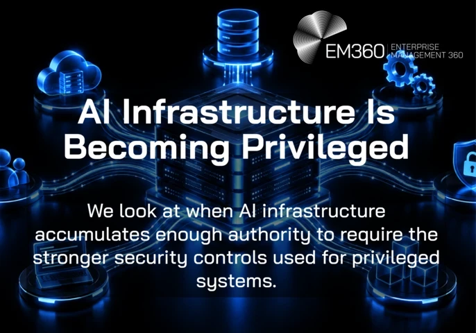 Black and electric blue EM360Tech graphic showing a glowing central server connected to cloud, database, automation, security, users and computing icons. White text reads: “AI Infrastructure Is Becoming Privileged” and “We look at when AI infrastructure accumulates enough authority to require the stronger security controls used for privileged systems.”