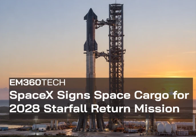 SpaceX Starship stands beside its launch tower at sunset, with a pale blue and orange sky over the coastal launch site. A dark translucent banner across the lower half reads “EM360TECH” and “SpaceX Signs Space Cargo for 2028 Starfall Return Mission” in large white text.