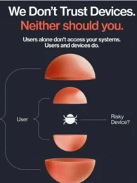 infinipoint zero trust