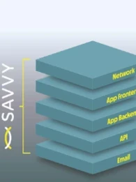 savvy identity first saas