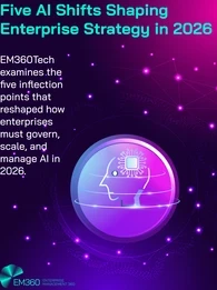 Graphic reading “Five AI shifts shaping enterprise strategy in 2026.” Subtext reads: “EM360Tech examines the five inflection points that reshaped how enterprises must govern, scale, and manage AI in 2026.” The graphic features a stylised AI head icon surrounded by network connections on a purple background, with EM360Tech branding in the corner.