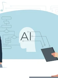How AI Helps Educational Platforms Scale Personalized Learning