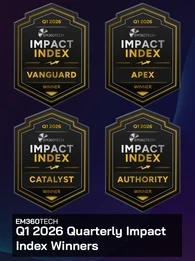 Graphic showing four EM360Tech Impact Index Q1 2026 winner badges labelled Vanguard, Apex, Catalyst, and Authority above the heading &ldquo;EM360Tech Q1 2026 Quarterly Impact Index Winners&rdquo; on a dark gradient background. 