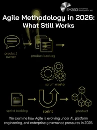 EM360 header graphic titled &ldquo;Agile Methodology in 2026: What Still Works.&rdquo; Against a black background, an olive-green Agile workflow diagram shows a product owner feeding into a product backlog, sprint backlog, sprint and final product, with a Scrum Master represented by interlocking gears above the sprint. Text reads: &ldquo;We examine how Agile is evolving under AI, platform engineering, and enterprise governance pressures in 2026.&rdquo; The EM360 Enterprise Management 360 logo appears in the top right.