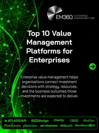 Image showing copy for the Top 10 Value Management Platforms on a green and black background.