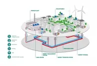 em360tech image