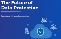 Calamu:  The Future of Data Protection